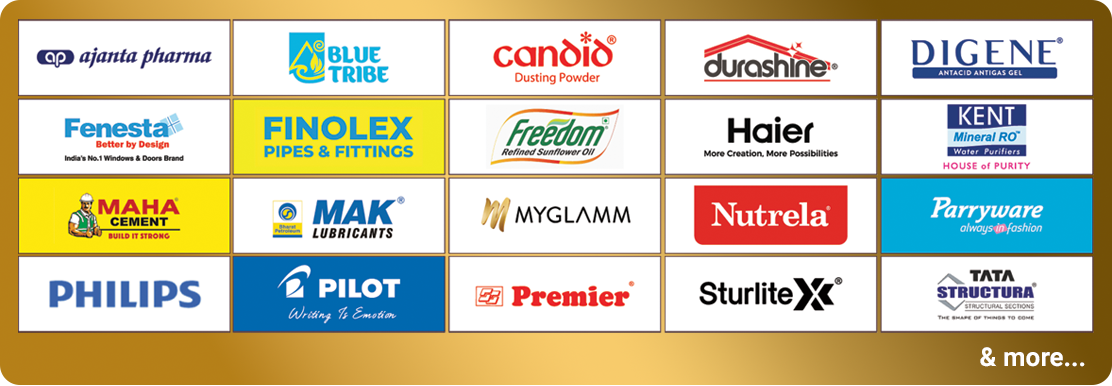 Brand Recognition 2024