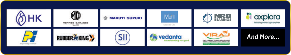 Brands Recognition 2024