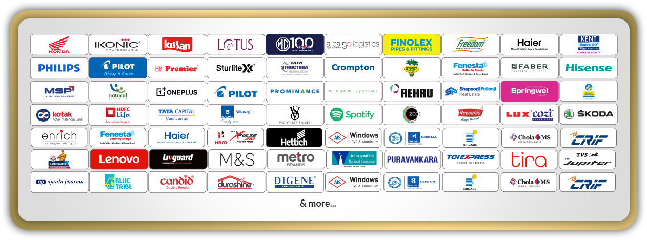 Brand Recognition 2024