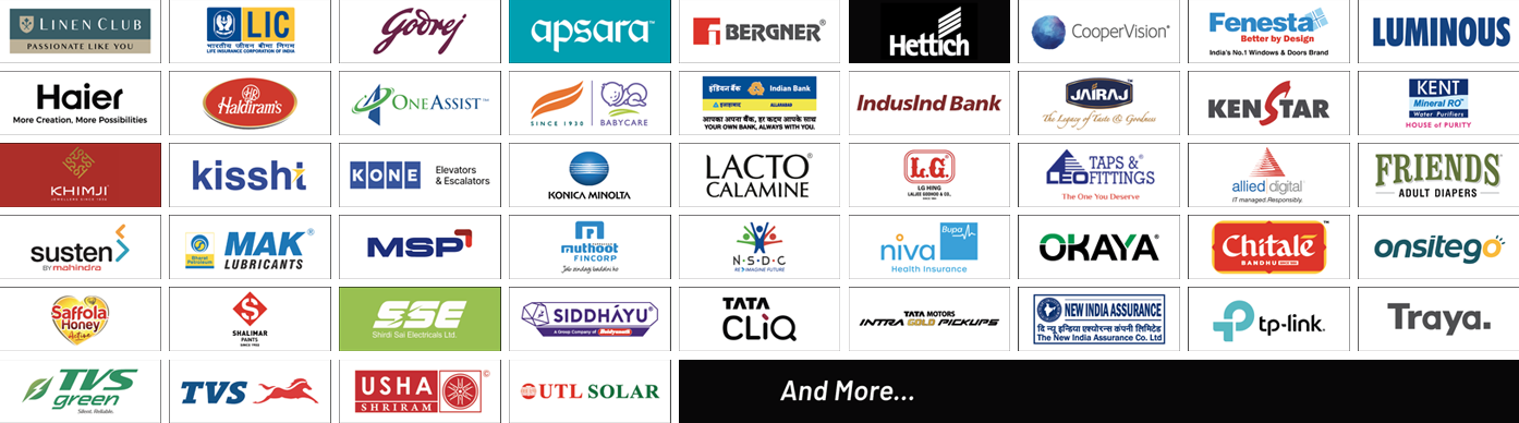 Most Trusted Brands of India  2025-26